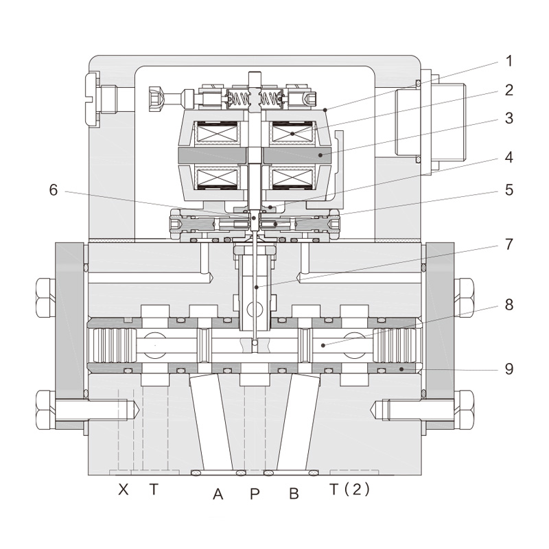 Twin flapper-nozzle electrohydraulic servo valve RT6215M
