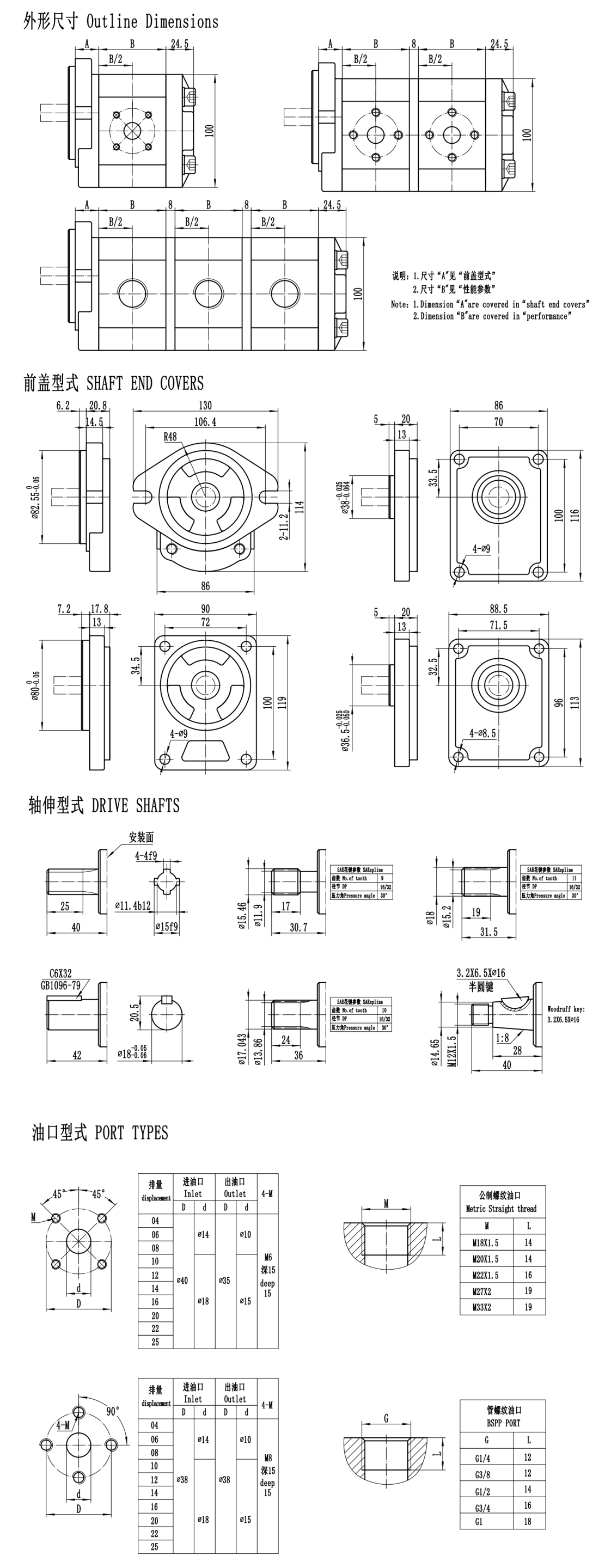 KC- Parsle-F3-In-house brand-Aluminum pump series gear pump