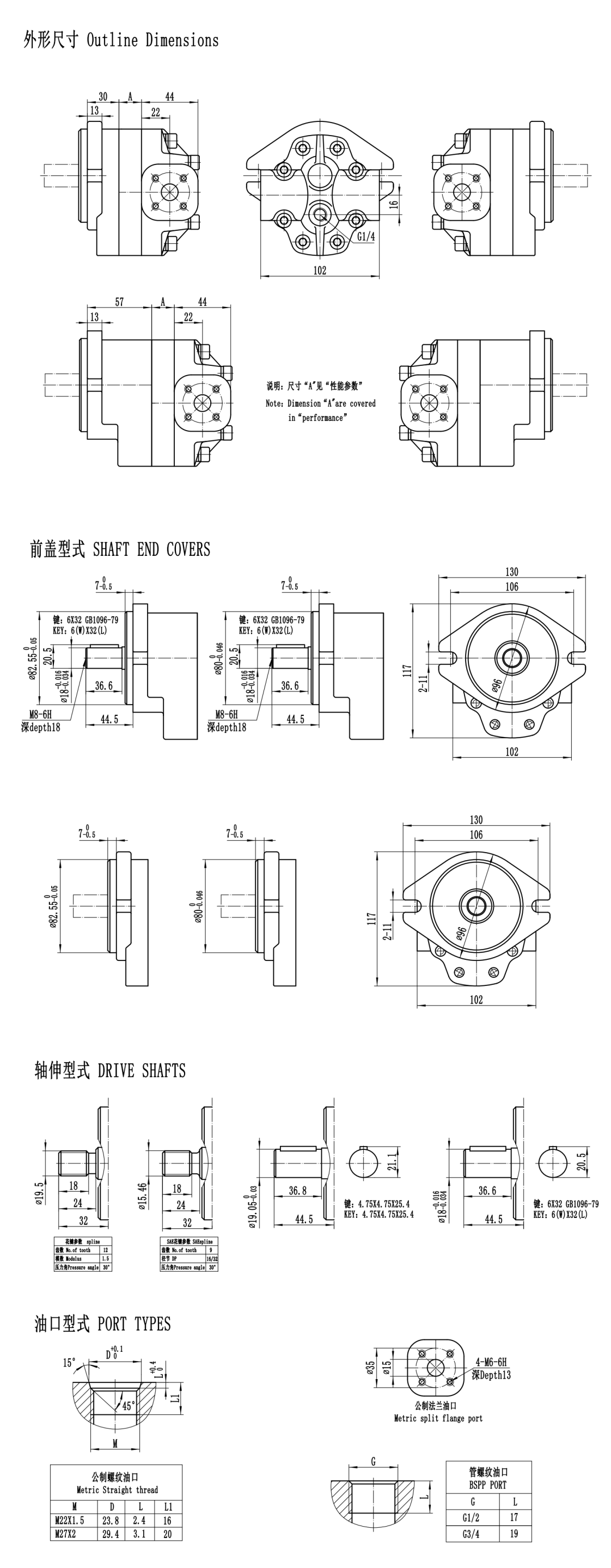 KC- Parsle-GM5-In-house brand-Aluminum Motor Series gear pump