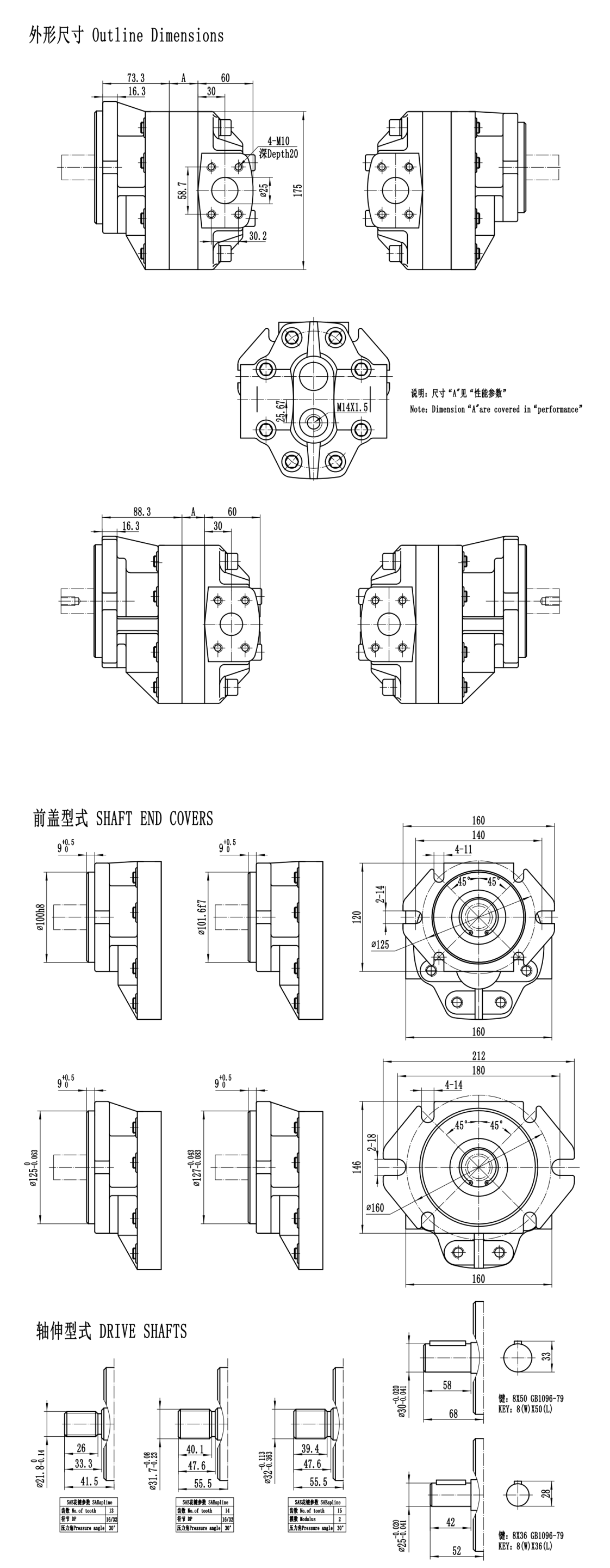 KC- Parsle-GMC4-In-house brand-Aluminum Motor Series gear pump