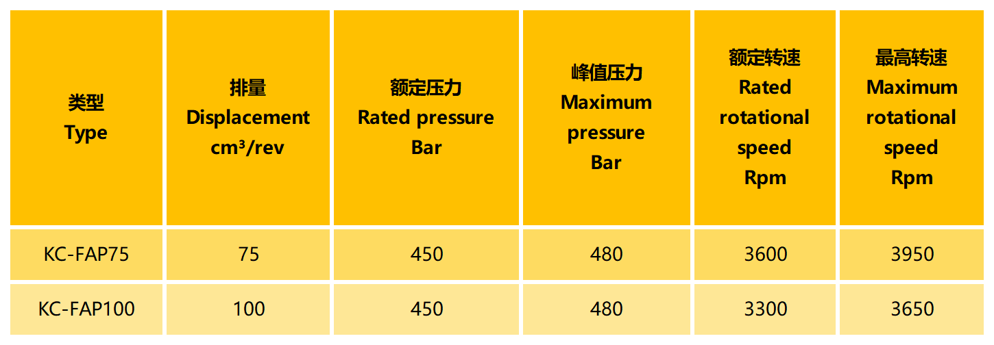 Incorrect fault diagnosis led to the unnecessary replacement of the EBZ200 mining machine.